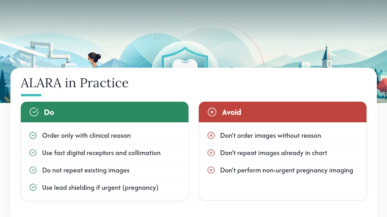 Are Dental X-Rays Safe, and What Does the Research Say? — overview diagram