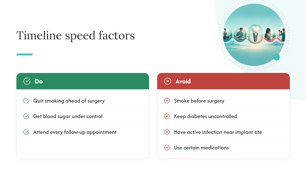 Factors that speed or delay implant healing